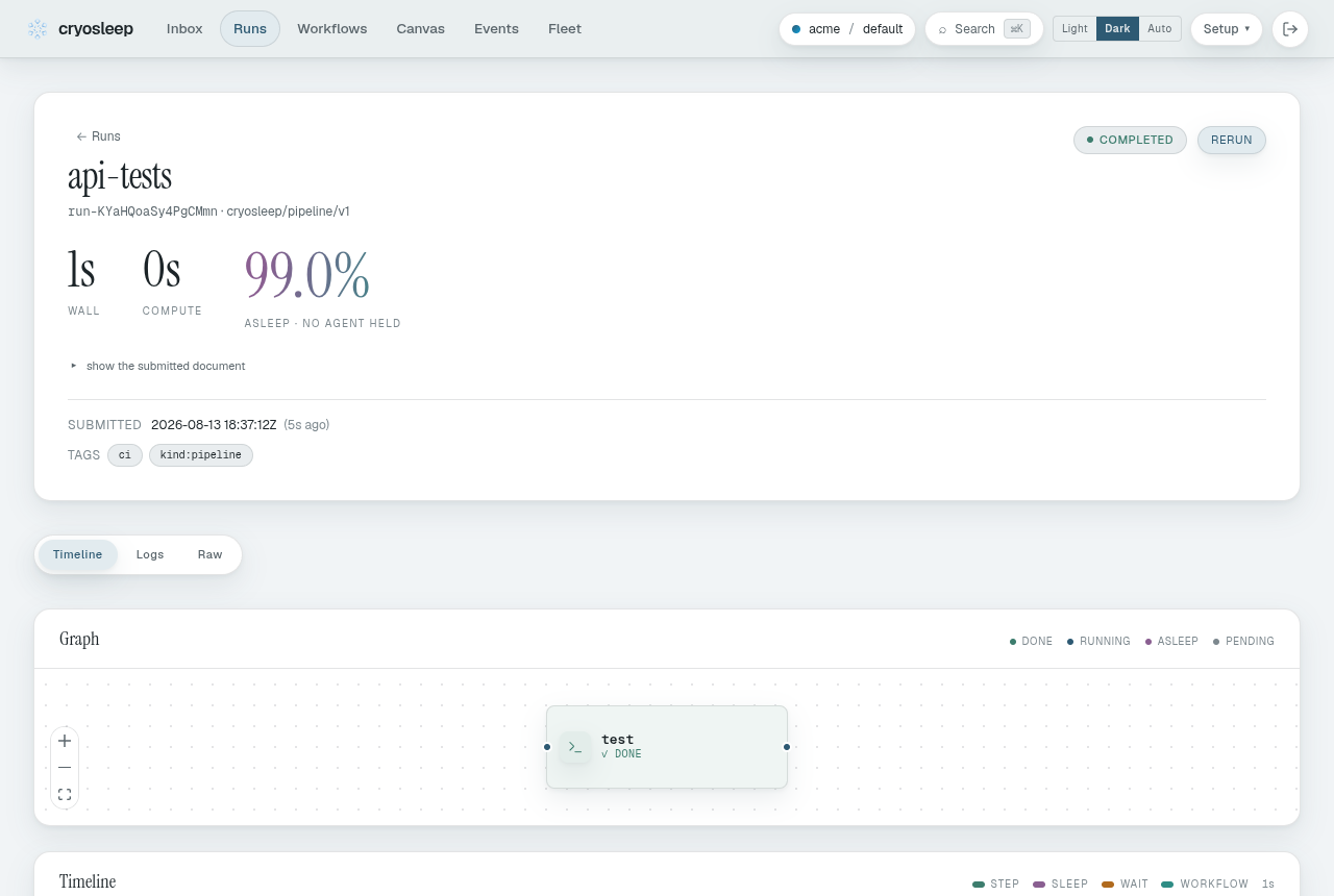 A run's detail page: header stats, then a timeline with one bar per step.