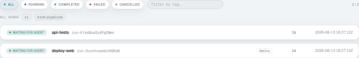 The runs list: one row per run, each with its status, workflow name and age.